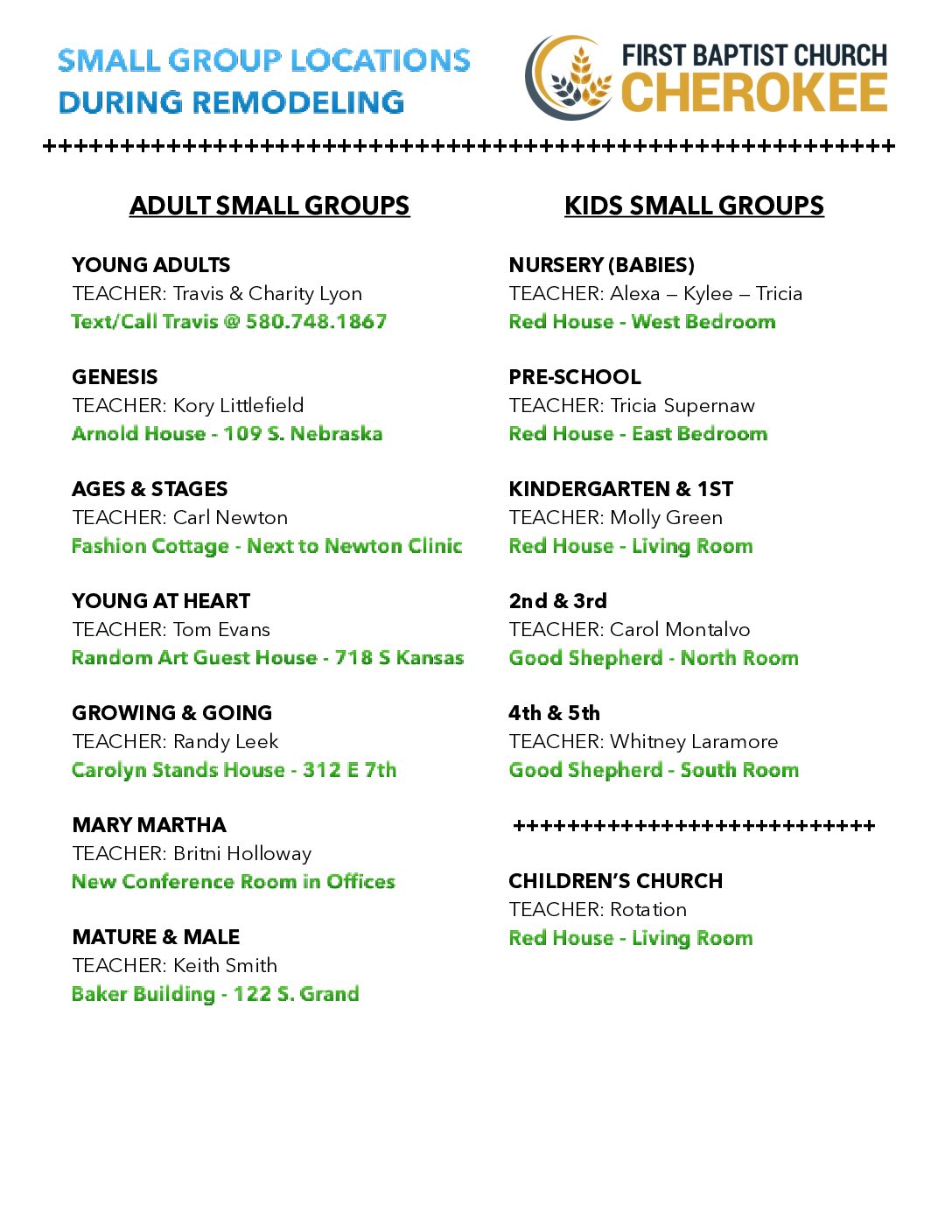 small group locations during remodel (5.1.22)